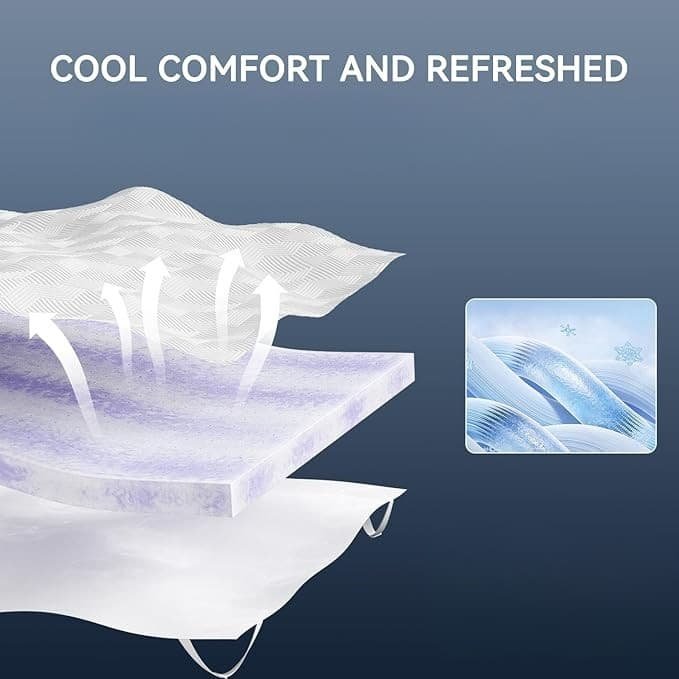 Materiali premium traspiranti