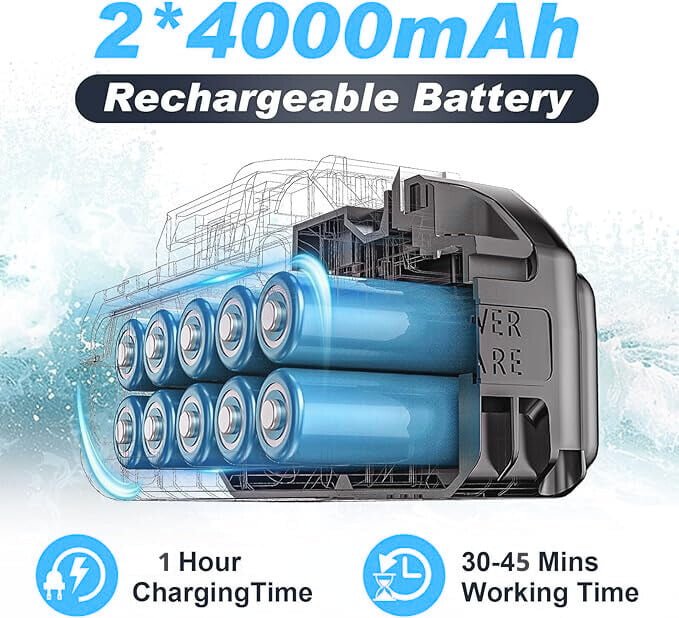 Batterie ad Alta Capacità